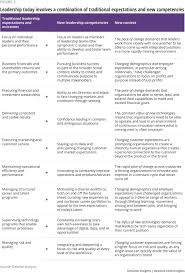  The increasing value of personal data presents the challenge of managing a personal data economy